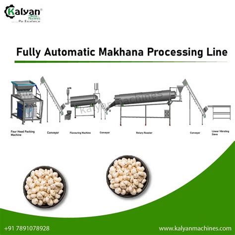 Image result for Processing Line