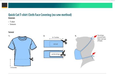 Cloth Mask Pattern CDC 的图像结果