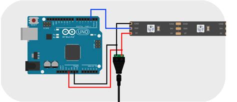 Image result for Arduino Ring LED Code