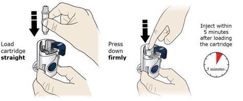 Repatha Injection Tips 的图像结果