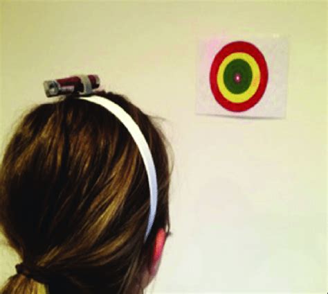 Image result for Joint Position Error Using Laser