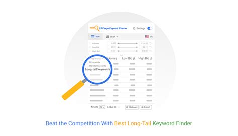Image result for Keyword Finder