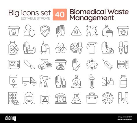 Biomedical Waste Management Symbol 的图像结果