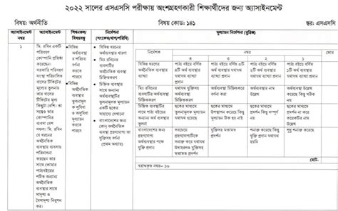 Image result for Class 10 7th Week Assignment 2022