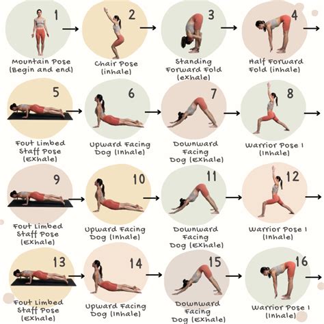 Image result for Process of Compilation in Computer Programming