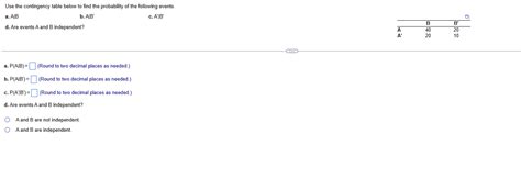 Probability From Contingency Table 的图像结果