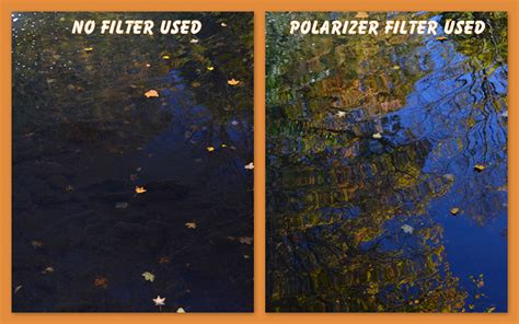 Image result for Circular Polarizer Filter Tutorial