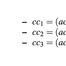 Ackermann Function 的图像结果