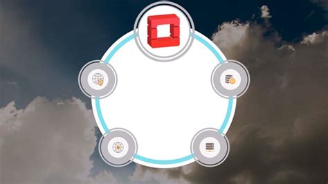 IaaS Cloud Computing With OpenStack MasterClass - Part 1 Online Course ...