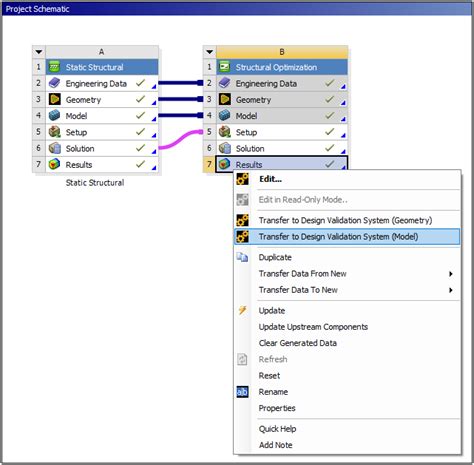 2.13.2. Model Validation