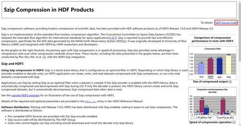 HDF5 Command Line Setup 的图像结果