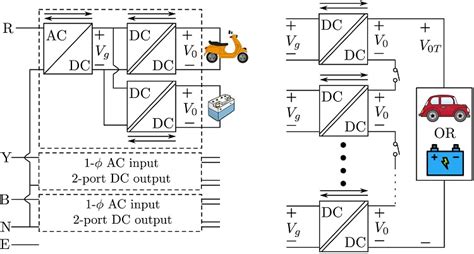Modular and Configurable Off-board Charger (G2V, V2G, V2V) for 4-, 3 ...