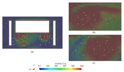 Study of the Effect of Vertical Airfoil Endplates on Diffusers in ...