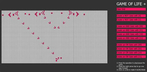 Image result for Game of Life Multithread Tutorial