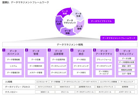 Image result for Task Based Approach in Language Teaching