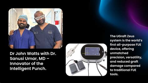 Trichos Media | Dr John Watts | Long Hair Transplant South India