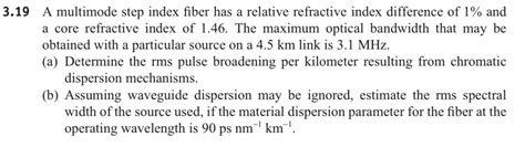Image result for Multimode Step-Index Fiber