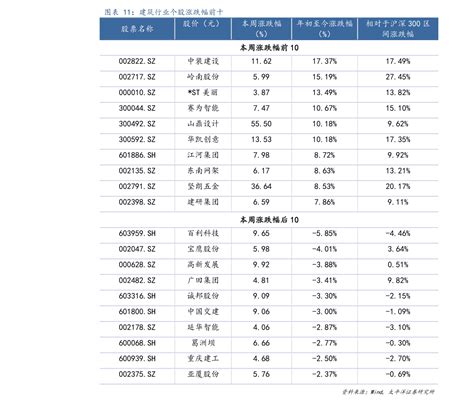 2023年春节休市安排-市场参考-金十数据