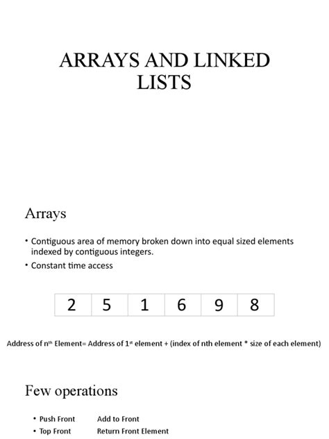 Image result for Linked List C Using Array