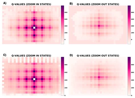 Design of an Active Vision System for High-Level Isolation Units ...