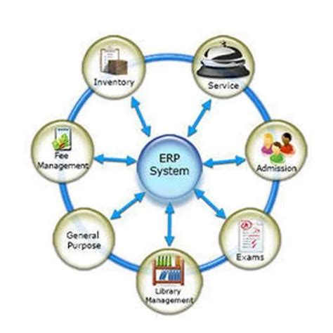 Student Data Management Software 的图像结果