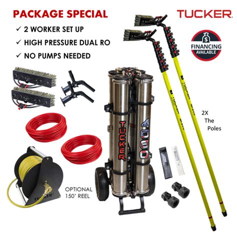 Image result for Tutorial Tucker