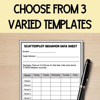 Image result for Behavior Data Collection