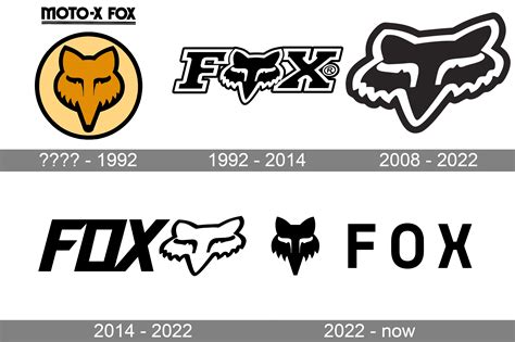 Image result for Cops Intro Fox Logo