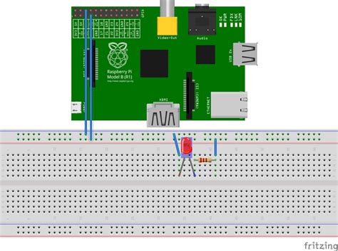 Image result for Raspberry Pi 3 Layout
