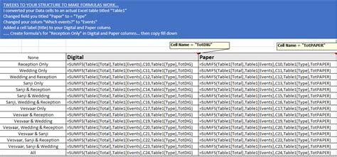 Image result for Copy Row Automation Excel