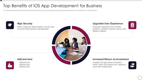 IOS Developer Program Benefits 的图像结果