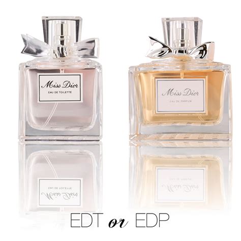 Diferencia entre EDT, EDP y Parfum - Perfumes Premium