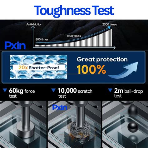 Anti Glare Screen Guard for Yamaha MT15 Bike Speedometer | No.1