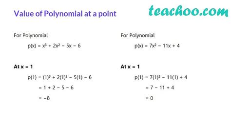 Division Algorithm for Polynomials Platnam Classic 的图像结果