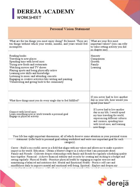 Creating a Vision Statement Worksheet 的图像结果
