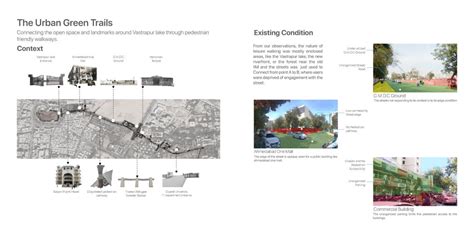 Urban Elements and Urban Place making | CEPT - Portfolio