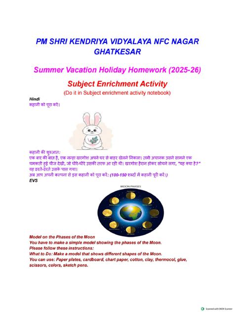 5th Class Homework 的图像结果