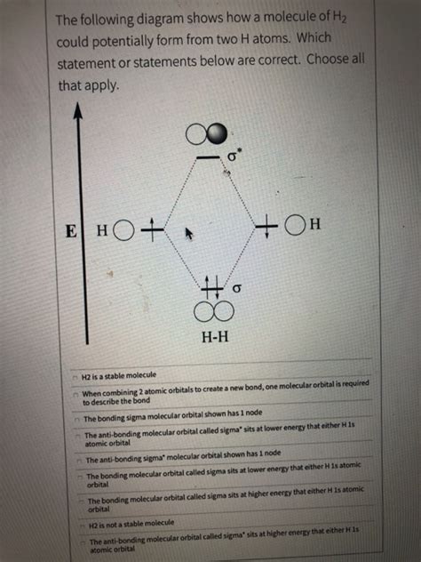Image result for H Subscript 2