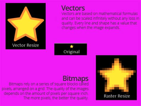 Image result for Text Vectorization Module Logo