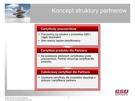 Image result for GSD Software