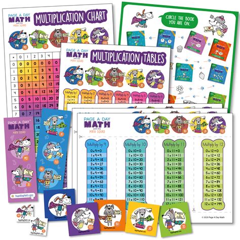 Multiple Numbers 的图像结果