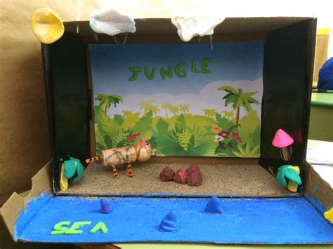 Image result for Grade Six Science Projects