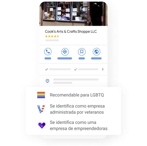 Muestra a tu empresa en Google - Perfil de Negocio de Google