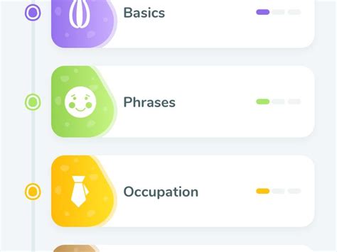 Image result for Language Learning Apps