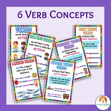 Verb Anchor Chart | Verb Posters | Verb Tenses | Made By Teachers