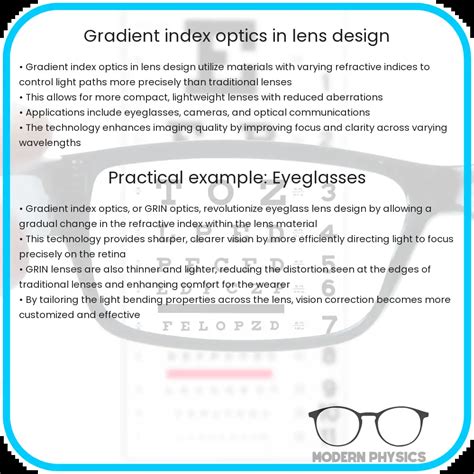 Image result for Gradient Index Optics