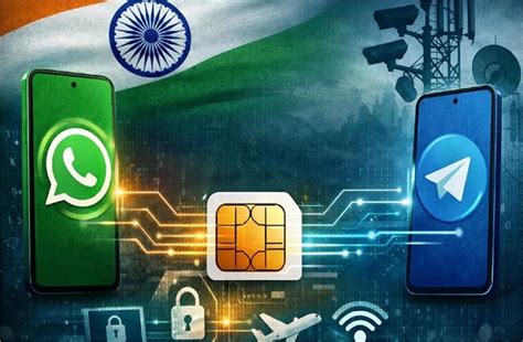 Alert! आज से बदल गया WhatsApp और Telegram का नियम, यह काम किया तो ...