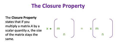 Closure Property Explained 的图像结果