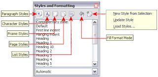 1 Explain the styles given in the Styles and Formatting Window for ...