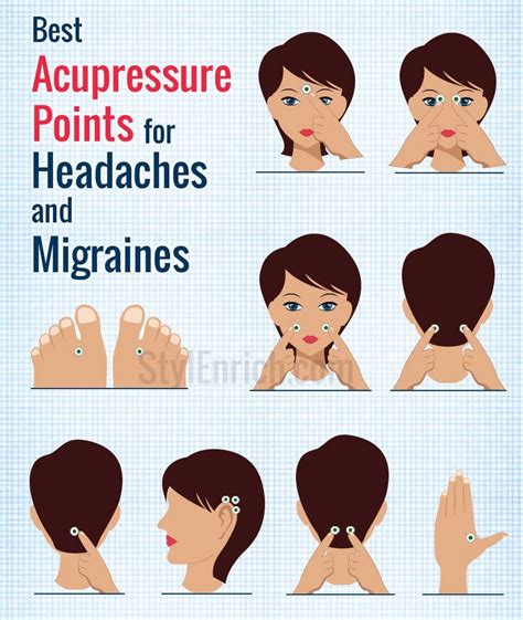 Acupressure Points for Headache & Migraines For Quick Relief! Natural Migraine Relief, Headache ...